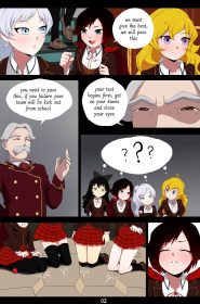 RWBY Gangbang0002